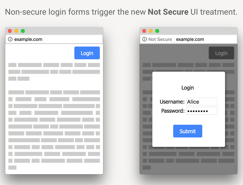 New Google Chrome Warnings Start For Non-HTTPS Websites